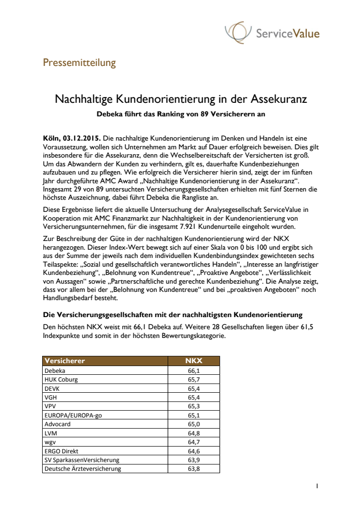 Nachhaltige Kundenorientierung in der Assekuranz 