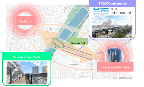 Asakusa-Oshiage MAP