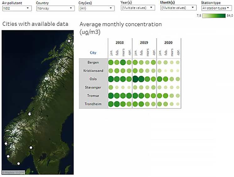 EEA viewer NO2 Norge