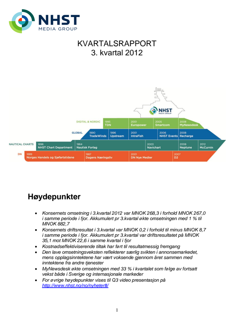 KVARTALSRAPPORT 3. kvartal 2012