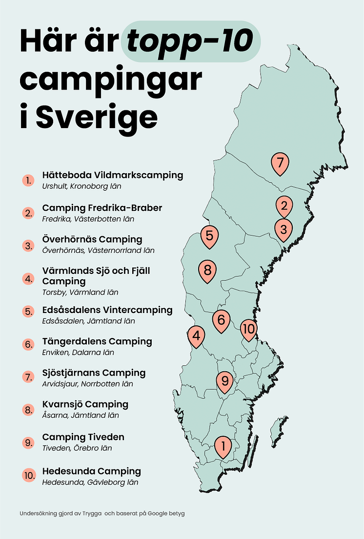 Sverige_camping.png