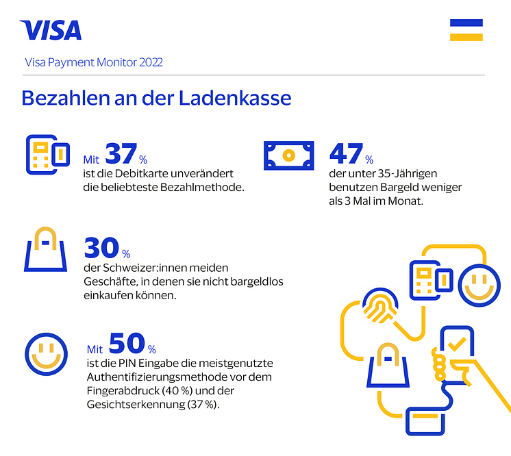 Infografik_Ladenkasse