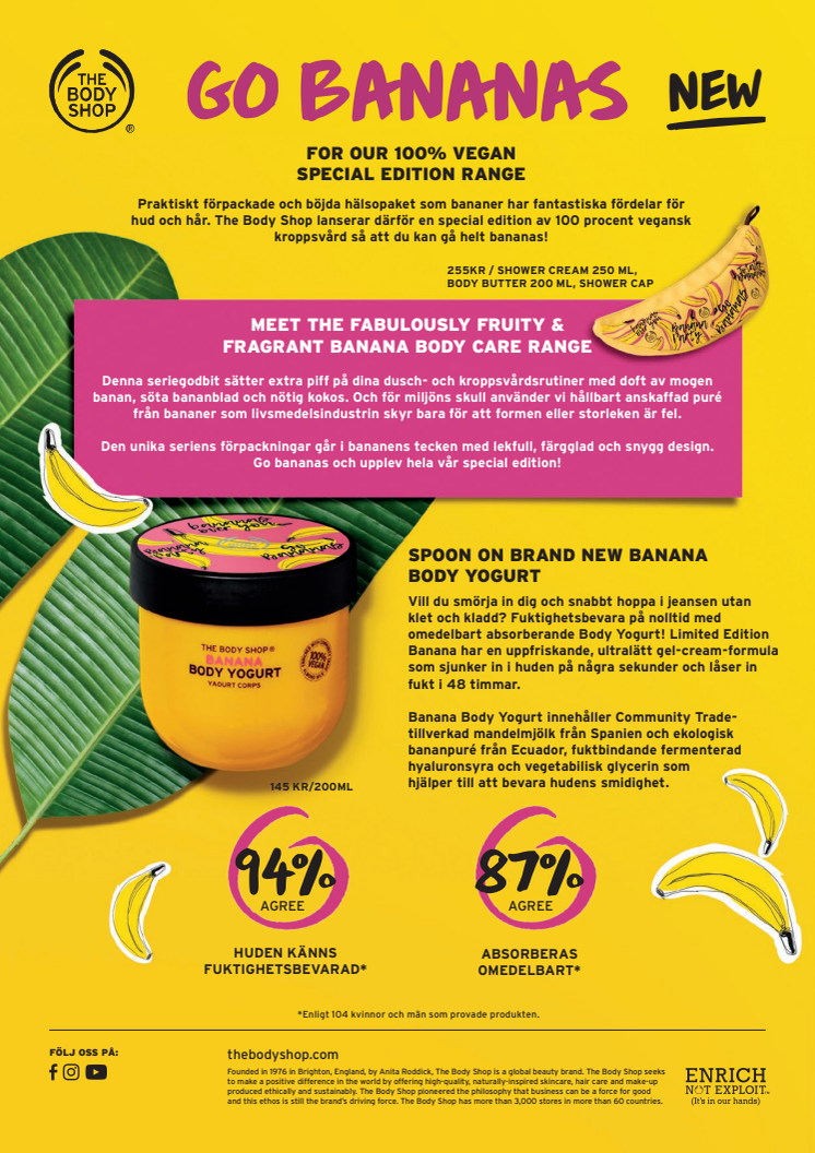 Go Bananas - Somrig limited edition serie från The Body Shop