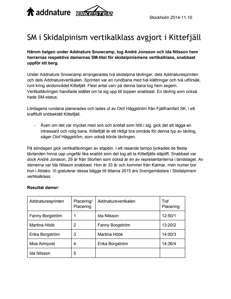 SM i skidalpinism vertikalklass avgjort i Kittelfjäll