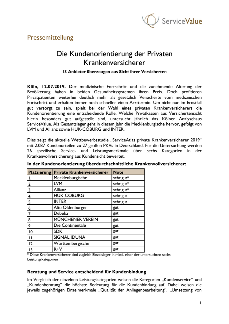 Die Kundenorientierung der Privaten Krankenversicherer