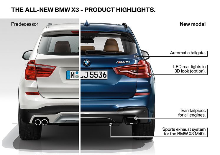 BMW X3 - highlights - bag