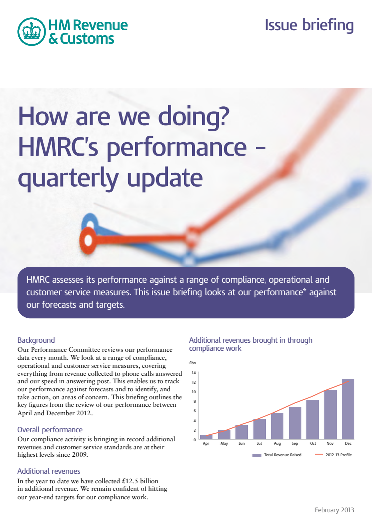 How are we doing? HMRC’s performance – quarterly update