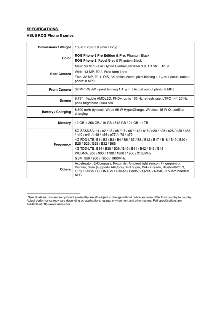 ROG Phone 8 Series - Technical Specification.pdf