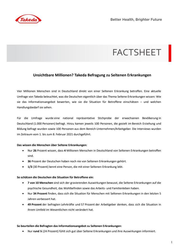 Unsichtbare Millionen? Takeda Umfrage zeigt: Die Größenordnung Seltener Erkrankungen wird unterschätzt. Mehrheit fühlt sich nicht ausreichend informiert und nimmt Unterstützung für Betroffene als gering wahr