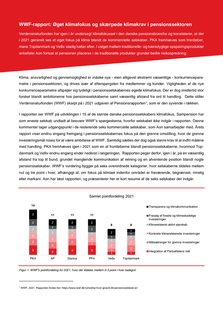 Aon kommentar til WWF rapport 2021 - DK.pdf