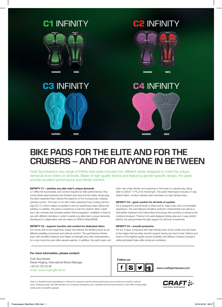 Bike pads for the elite and for the cruisers – and for anyone in between