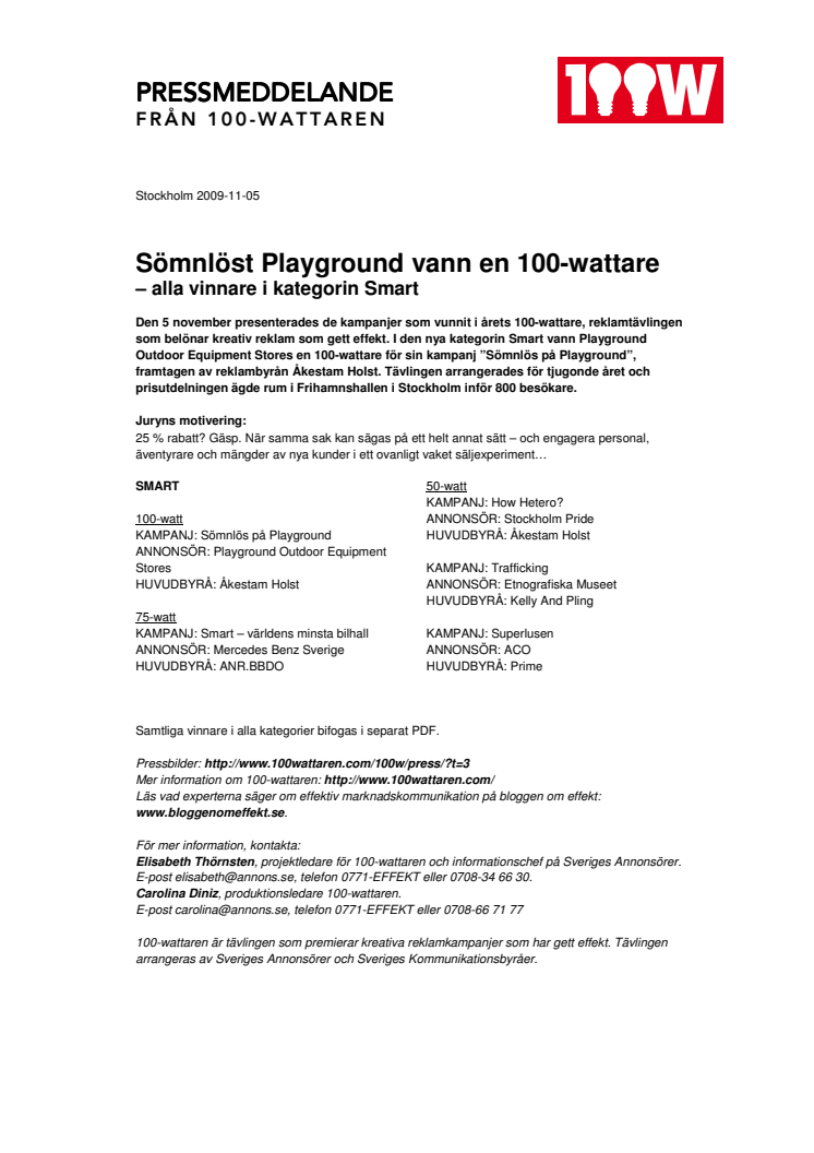 Sömnlöst Playground vann en 100-wattare