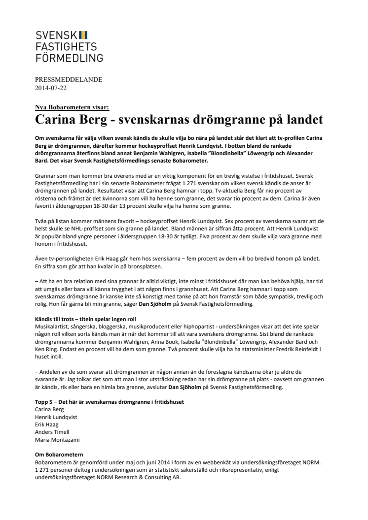 Nya Bobarometern visar: Carina Berg är svenskarnas drömgranne på landet