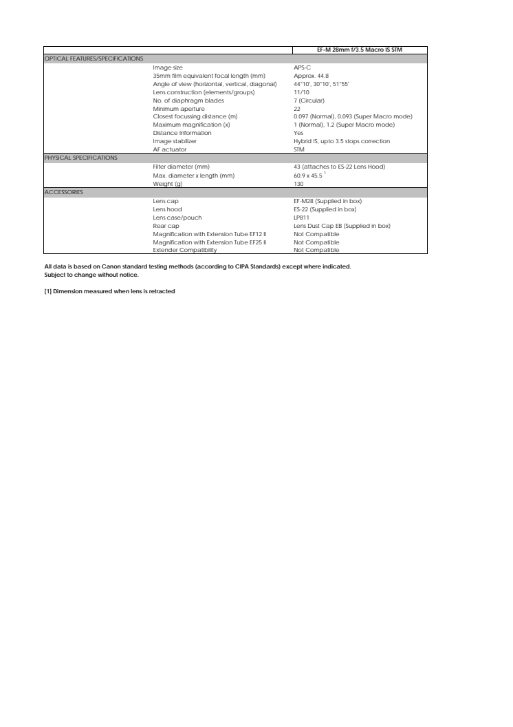 Canon EF-M 28mm f/3.5 Macro IS STM Tekniska specifikationer