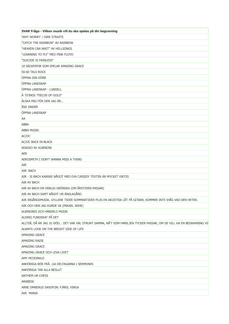 Musiken svenskarna vill begravas till
