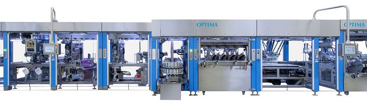 Optima