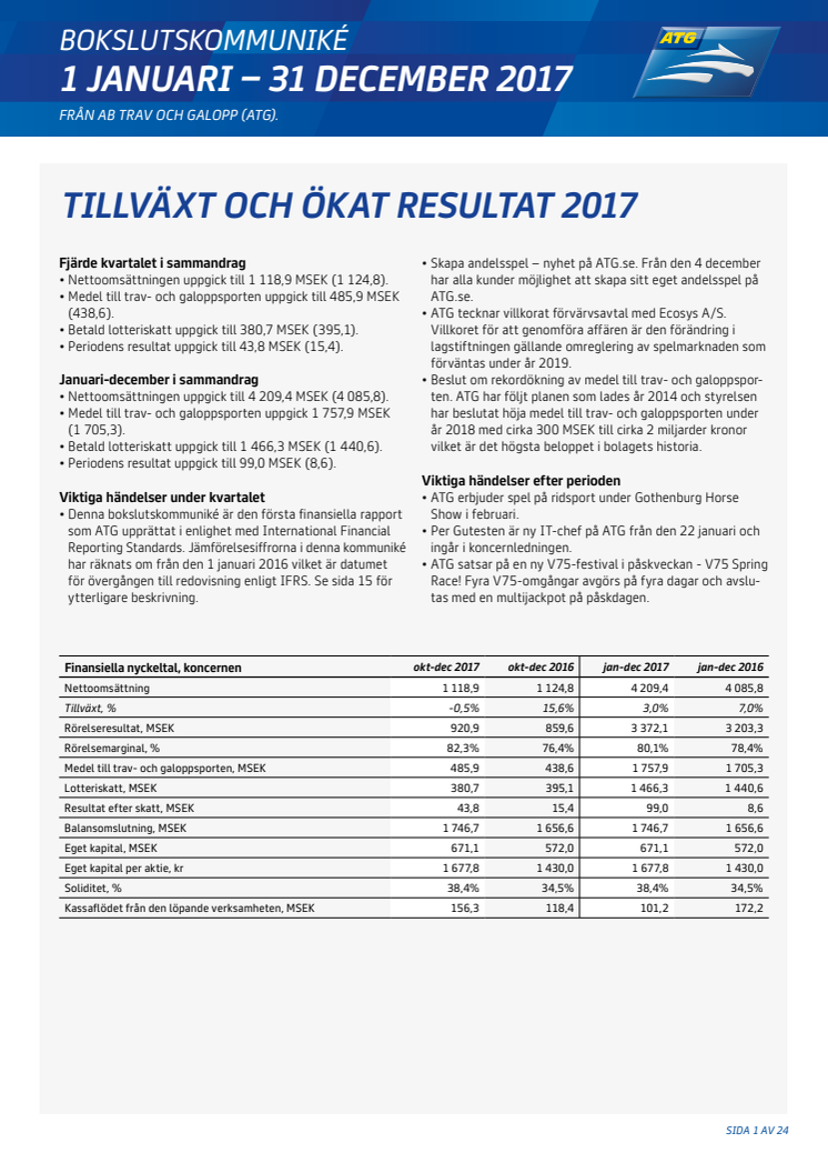 Bokslutskommuniké: Nytt rekordår för ATG