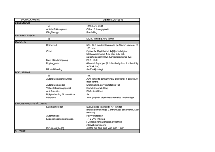 Teknisk specifikation IXUS 100 IS