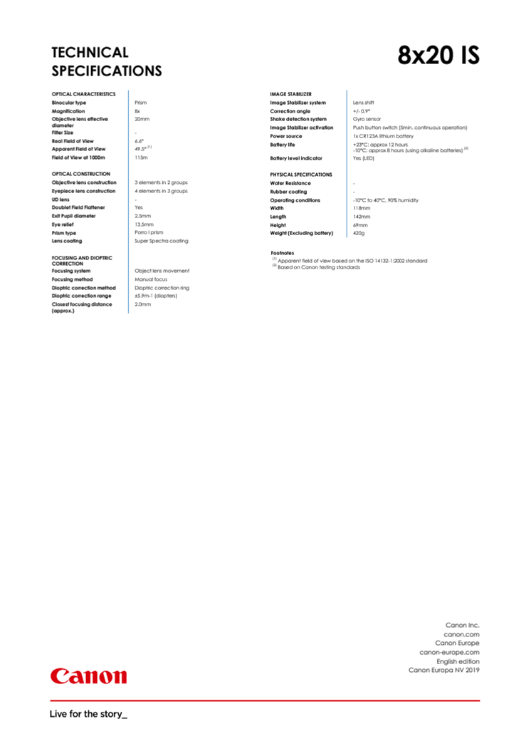 PR Spec 8x20 IS