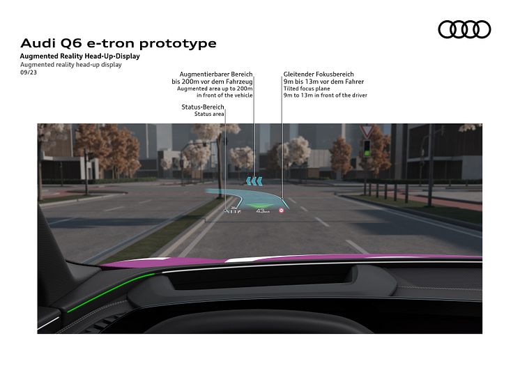 Audi Q6 e-tron (augmented reality head-up display)