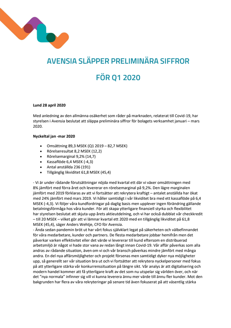 Avensia släpper preliminära siffror för Q1 2020 
