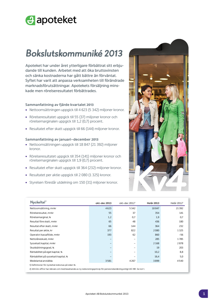 Apotekets bokslutskommuniké 2013