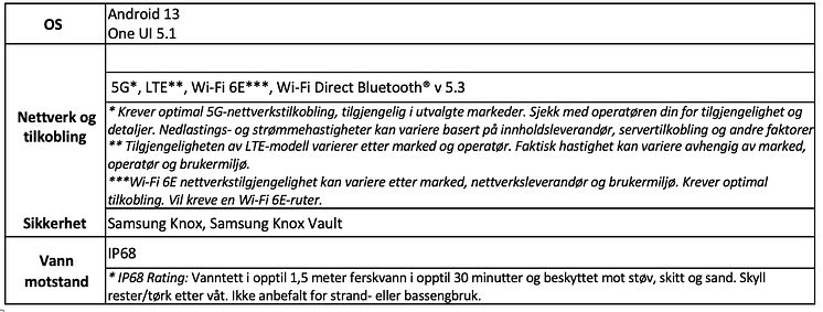 Skjermbilde 2023-02-01 kl. 16.44.11