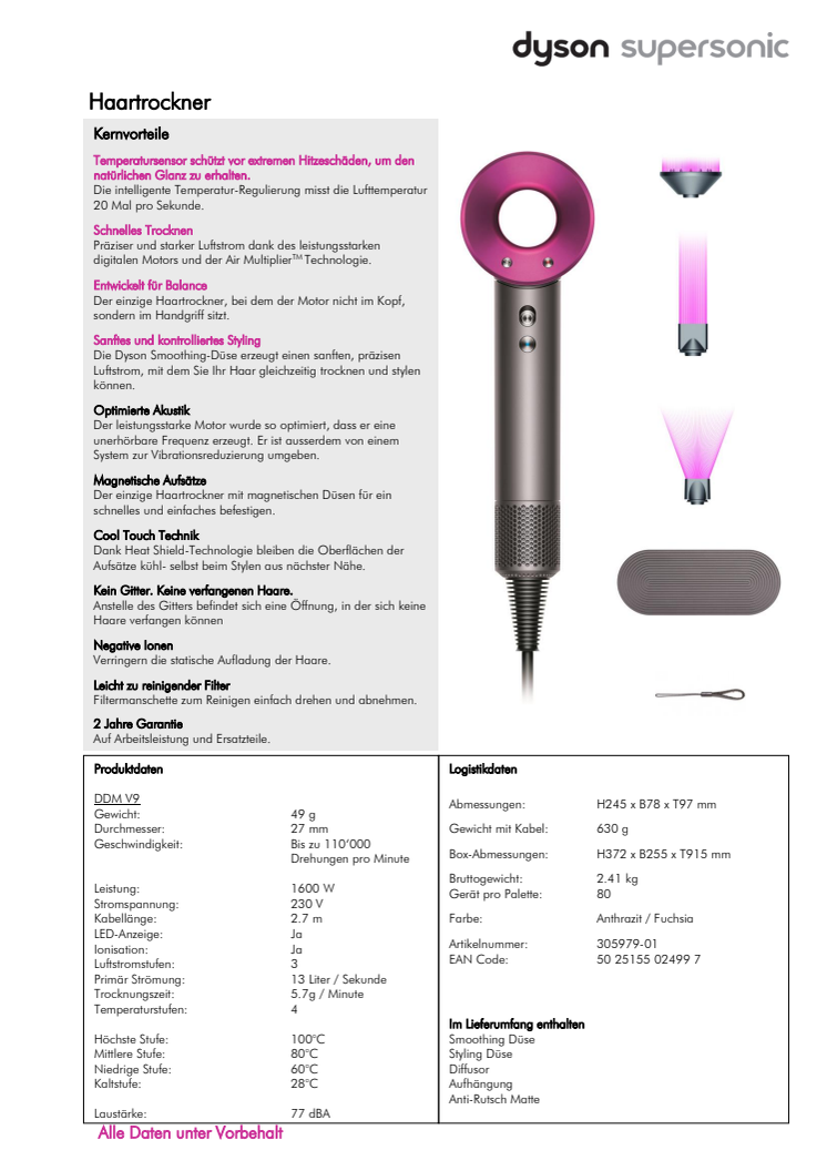Der neue Dyson Supersonic Haartrockner: schnell, präzise und intelligent