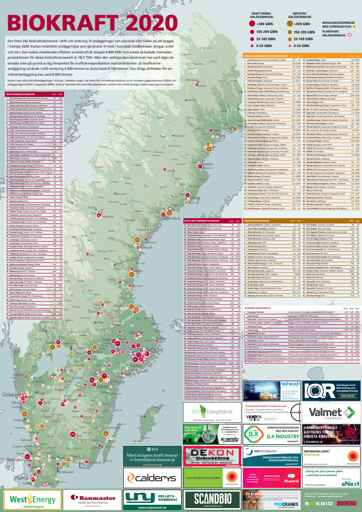 Bioenergis karta: Biokraft i Sverige 2020