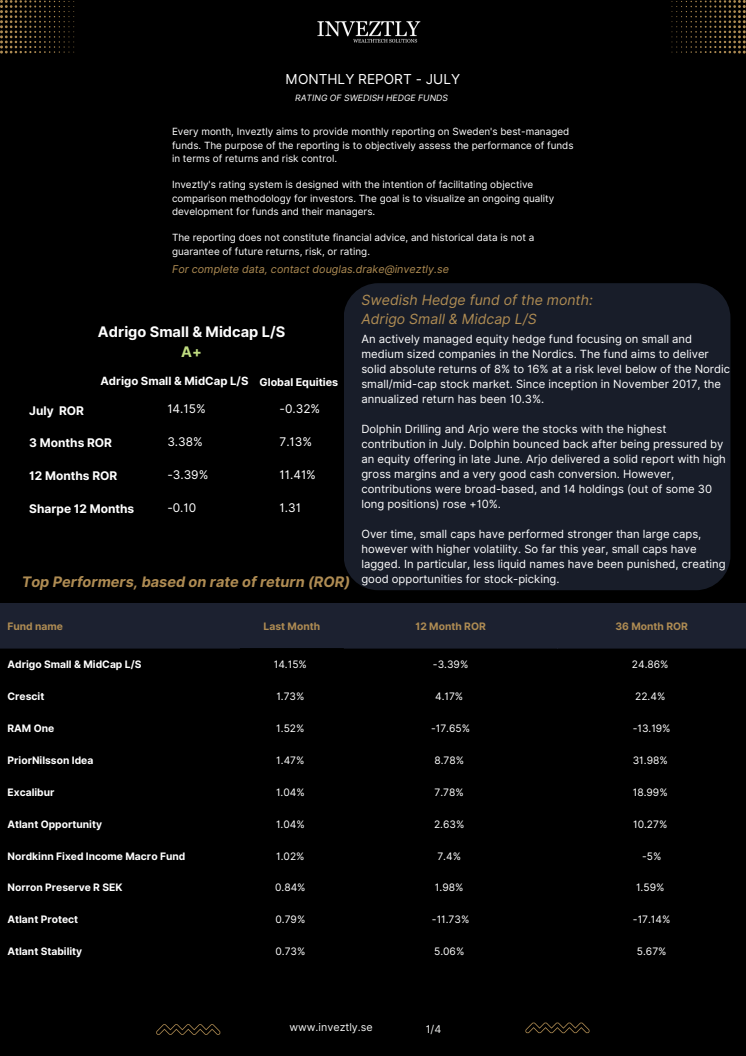 Swedish Hedgefunds july.pdf