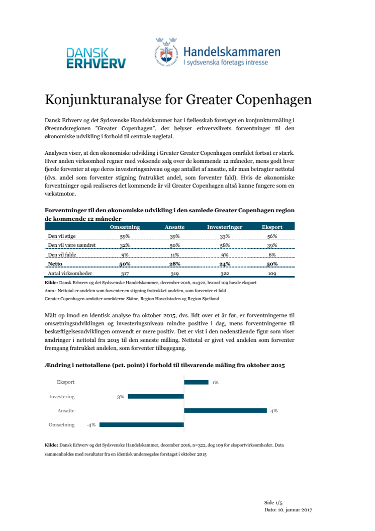 Konjunkturanalys för Greater Copenhagen 2017