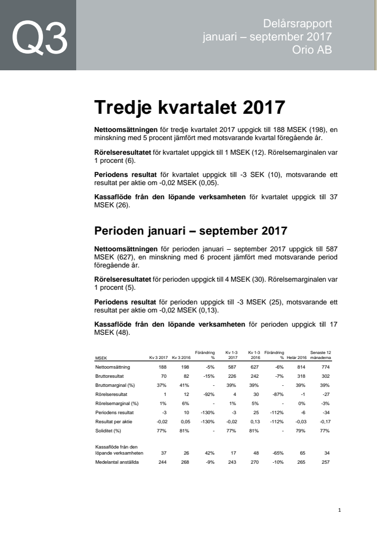 Saab håller fortfarande