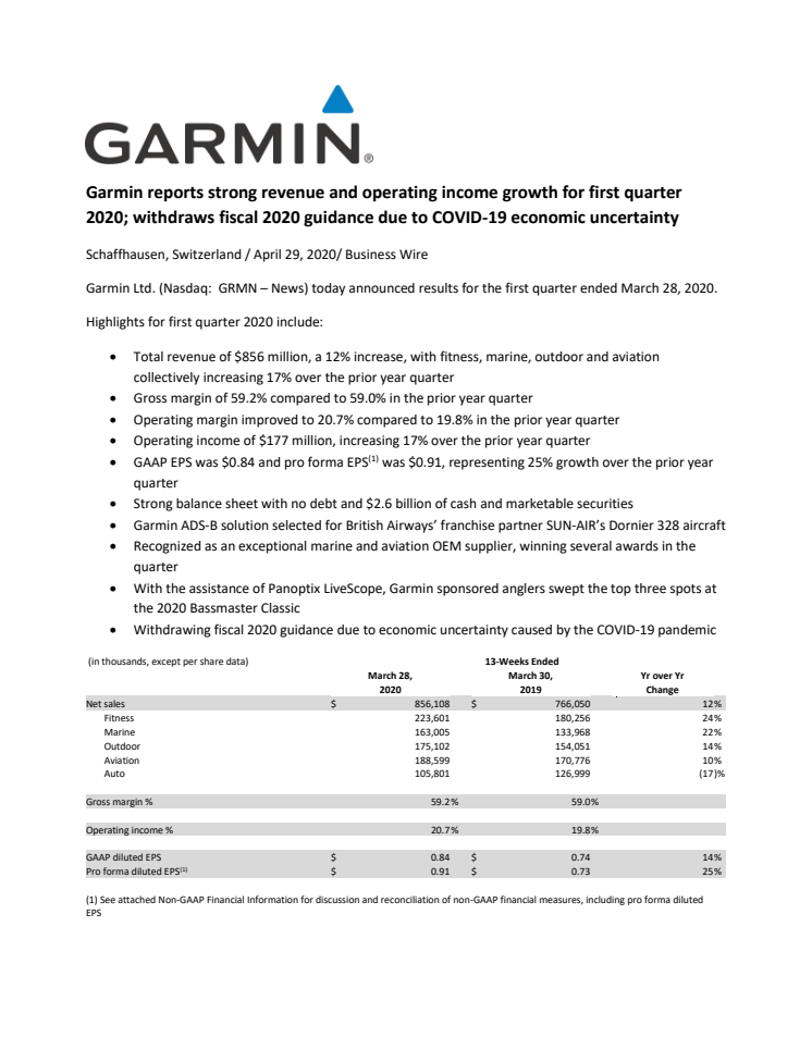PR_Garmin_2020 Q1 Earnings Release