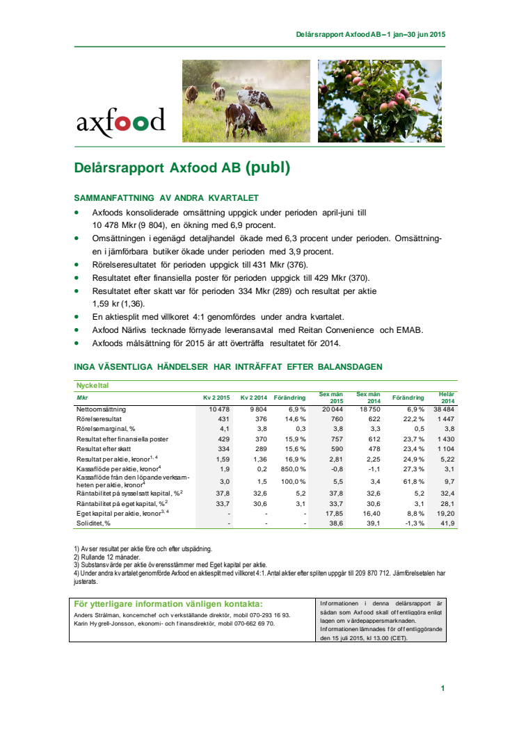 DELÅRSRAPPORT AXFOOD AB 1 JANUARI – 30 JUNI 2015