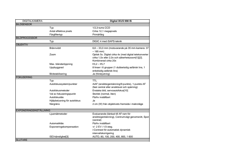 Teknisk specifikation 990 IS 