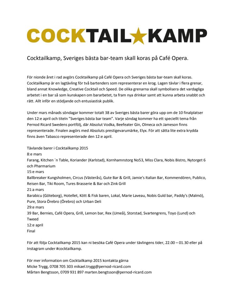 ​Cocktailkamp 2015 - nu ska Sveriges bästa bar-team koras på Café Opera.
