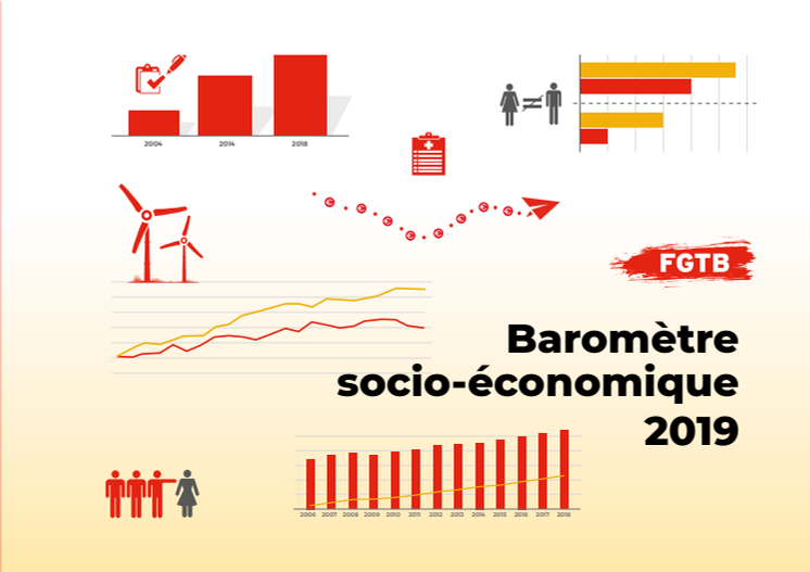 Baromètre socio-économique 2019