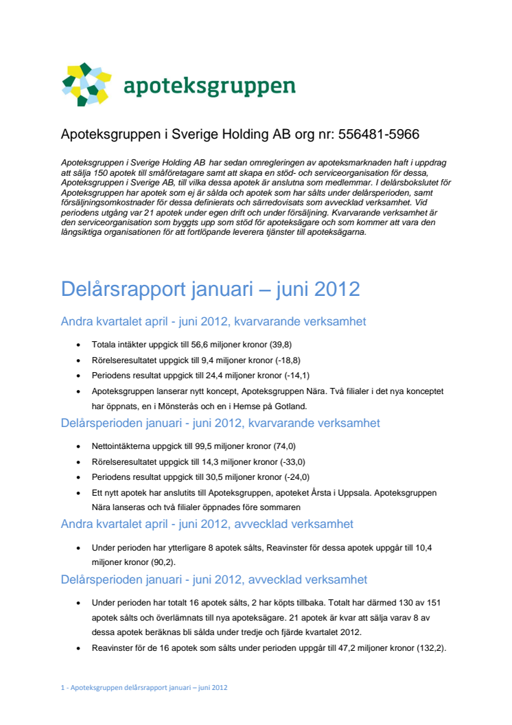 Delårsrapport januari-juni 2012