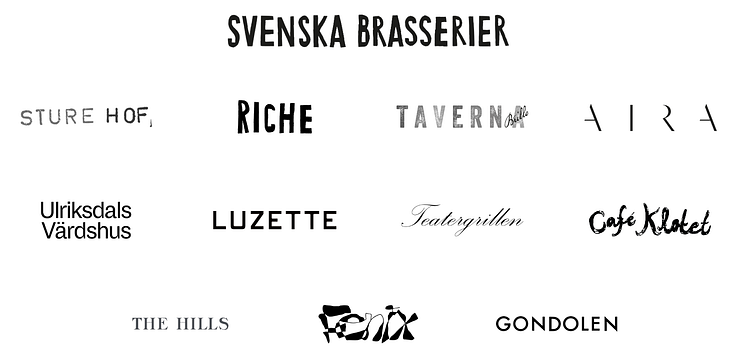 Svenska Brasserier