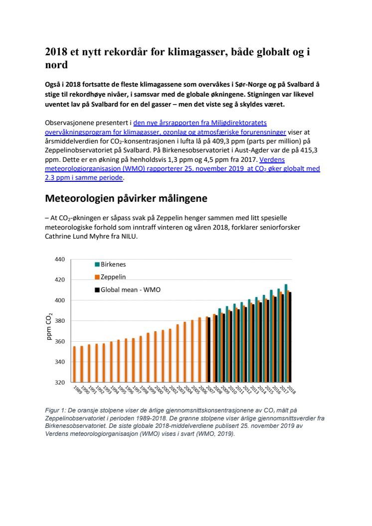 2018 et nytt rekordår for klimagasser, både globalt og i nord