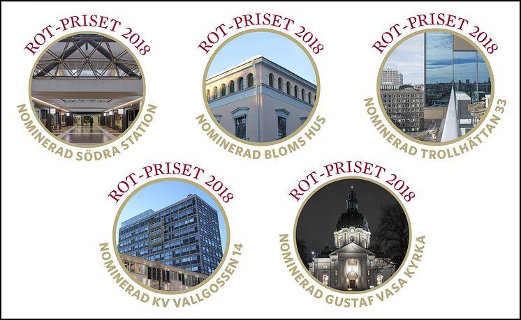 Nominerade till ROT-priset 2018