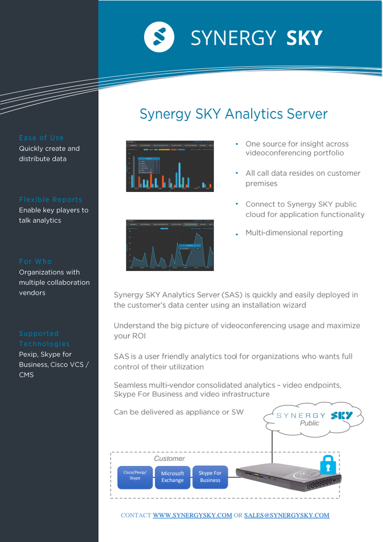 Analytic Server