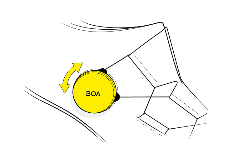 BOAMultidirectional.png