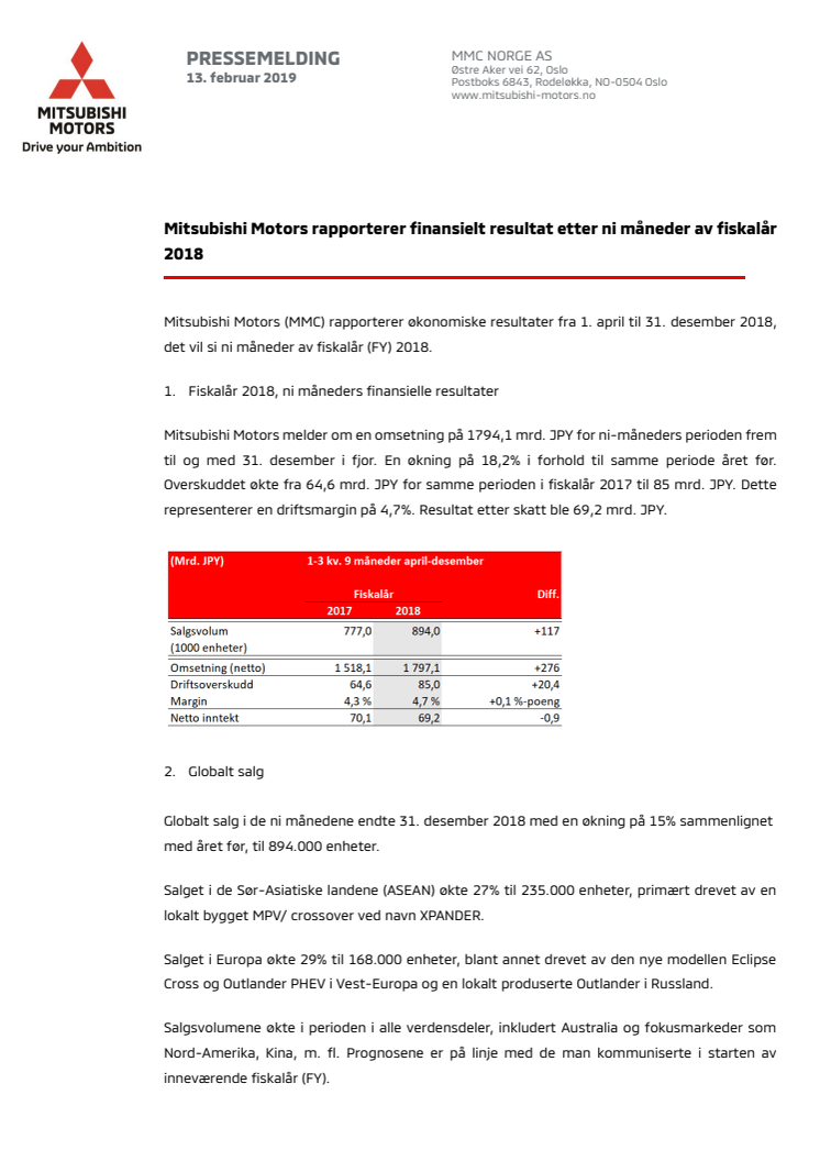 Mitsubishi Motors rapporterer finansielt resultat etter ni måneder av fiskalår 2018