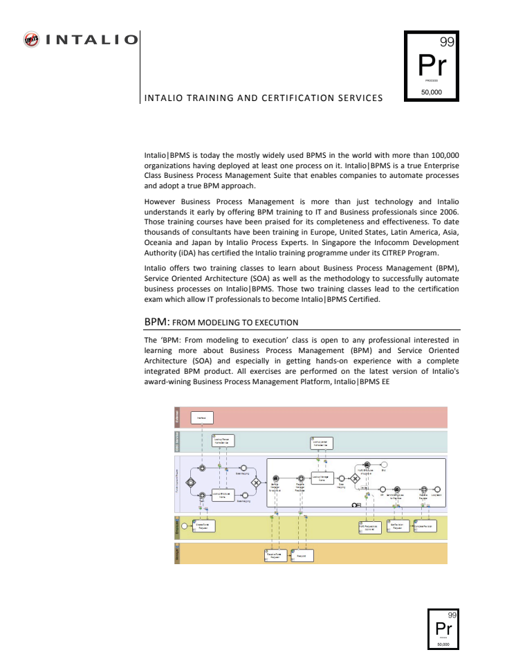 Intalio launches Intalio|BPMS Certification