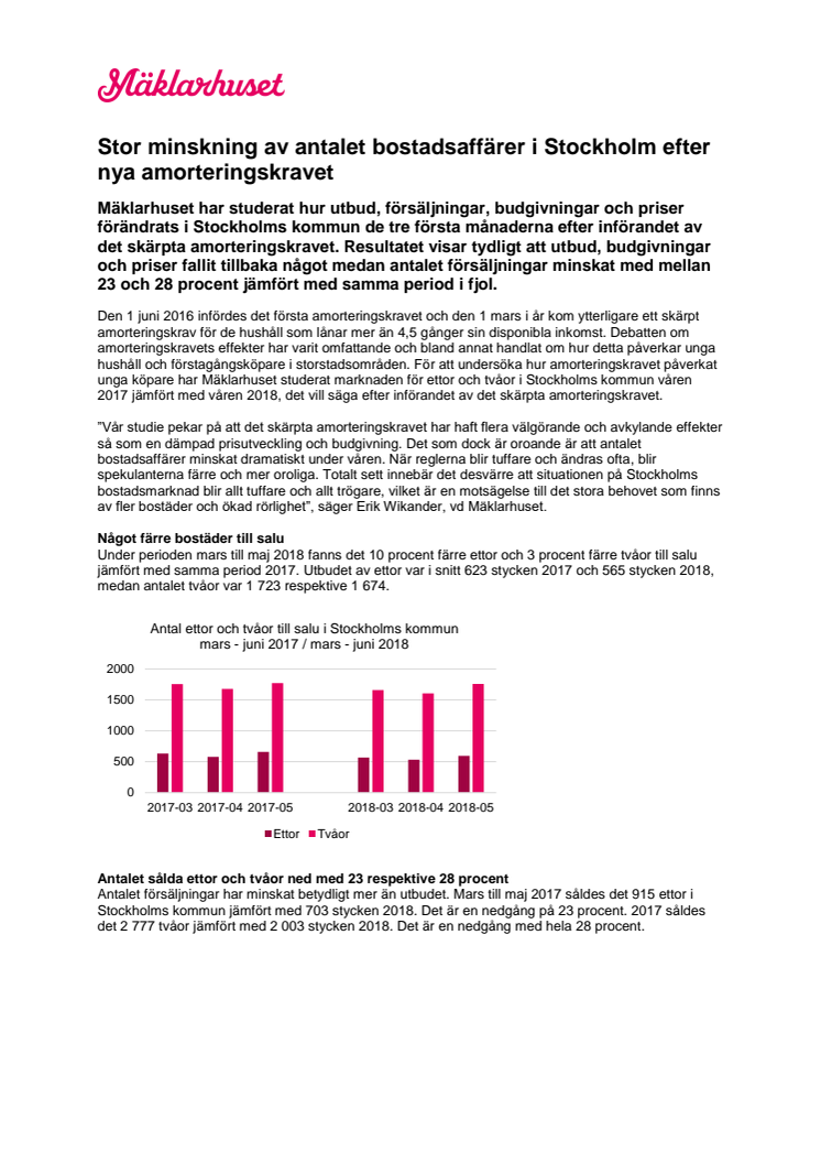 Pressmeddelande med diagram