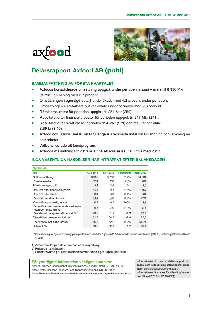 Delårsrapport Axfood AB 1 jan-31 mar 2013