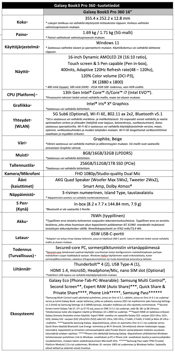 Book3 Pro 360 -tekniset tiedot