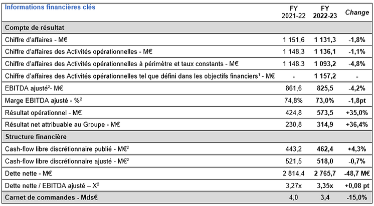 FR_Results