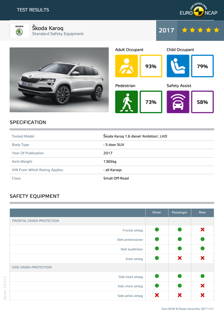 Skoda Karoq - datasheet - Nov 2017